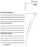 Plot Diagram Graphic Organizer