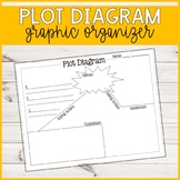 Plot Diagram Graphic Organizer