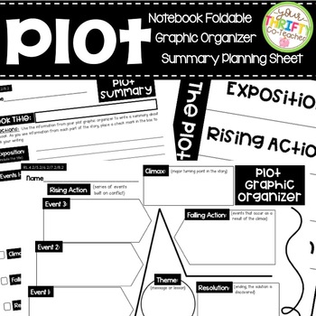 Preview of Plot Diagram Graphic Organizer, Summary Planner, Interactive Notebook Foldable