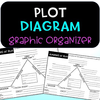 Preview of Plot Diagram Graphic Organizer for use with ANY story!
