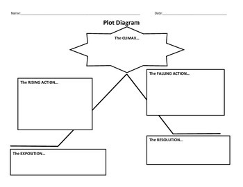 plot diagram graphic organizer printable