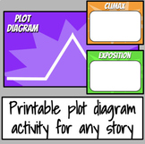 Plot Diagram Group Activity for ANY Story + Vocab Cards
