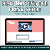Plot Diagram Lesson Plan -  Plot and Literary Device Activ