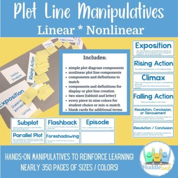Preview of Plot Diagram Manipulatives (Linear and Nonlinear) - Build It! Series