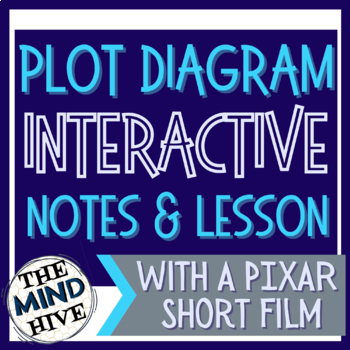 Preview of Plot Diagram Notes and Lesson with Pixar Film