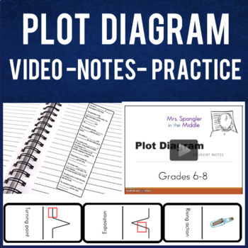 Preview of Plot Diagram Notes with Matching Video and TWO Practice Activities Printable
