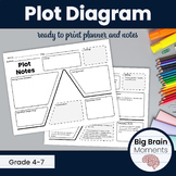 Plot Diagram - Planner and Notes