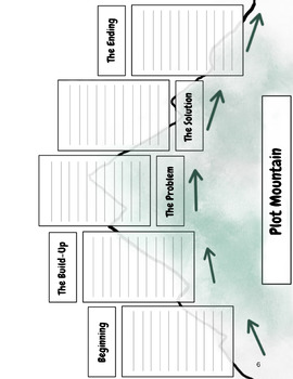 Preview of Plot Diagram (Plot Mountain) Narrative Writing