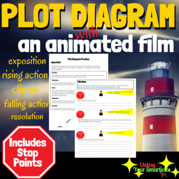 Preview of Plot Diagram Practice with an Animated Short