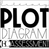 Literary Plot Diagram Assessment | FREEBIE