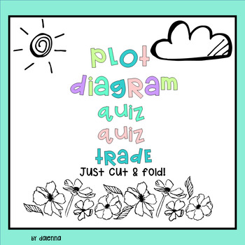 Preview of Plot Diagram Quiz - Quiz - Trade, Task Card, or Sort