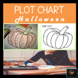 Plot Diagram | Story Elements Graphic Organizer | Halloween