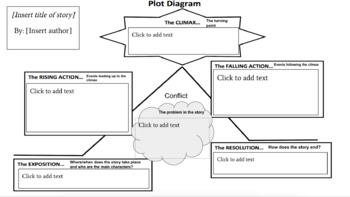 Preview of Plot Diagram Template