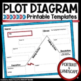 Plot Diagram Template Freebie: Paper & Digital for Distance Learning
