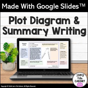Preview of Plot Diagram Template and Summary Writing GOOGLE SLIDES Plot Elements Passages