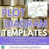 Plot Diagram for Any Novel or Story: 6 Templates Character