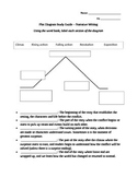 Plot Diagram study guide for narrative writing