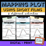 Plot Diagram using Pixar Short Films Elements of Plot Activities