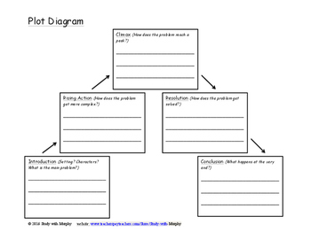 Preview of Plot Diagram with Lines and Prompts - writing/reading graphic organizer