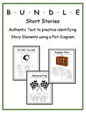 BUNDLE: Plot Diagrams - Conflict/Resolution - Short Stories