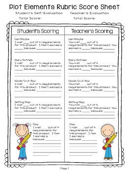 Plot Elements Choice Menu Pack for Differentiation and Extension ...