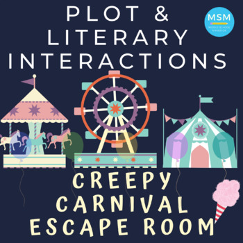 Preview of Plot Elements & Interactions Escape Room - Creepy Carnival (Print/Digital)