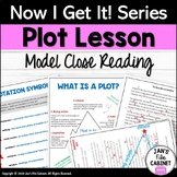 Plot Elements Lesson Plan PLOT DIAGRAM WITH SHORT STORY Close Reading Passage