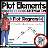 Plot Elements Presentation  & Guided Student Notes: Print 