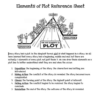 Preview of Plot Elements Reference Sheet