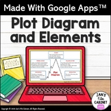 Plot Elements and Diagram Lesson Short Story Structure INTERACTIVE GOOGLE SLIDES