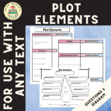 Plot Elements for any Story