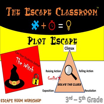 Preview of Plot Escape Room (3-5 Grade) | The Escape Classroom