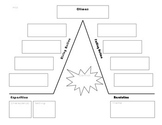 Plot Graphic Organizer