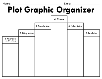 Preview of Plot Graphic Organizer