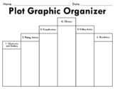 Plot Graphic Organizer