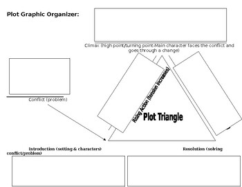 Preview of Plot Graphic Organizer (editable and fillable resource)