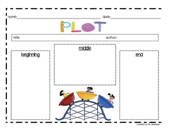 Plot Graphic Organizer (using a Roller Coster) by Morgan Berard | TpT