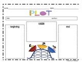 Plot Graphic Organizer (using a Roller Coster)