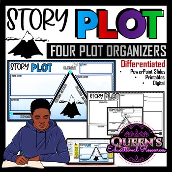 Preview of Plot Diagram | Plot Worksheets |  Plot Mountain | Story Elements Plot Organizers
