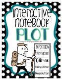 Plot - Interactive Notebook Pages and Projects