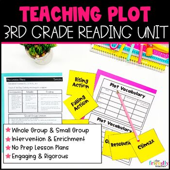 Preview of Teaching Story Elements through Plot Structure with Activities for Plot Diagrams