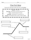 Plot Line - Reading Comprehension Plot Events and Climax Timeline
