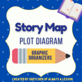 Plot Diagram Story Map Graphic Organizer