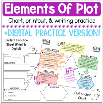 Preview of Elements of Plot Chart/Writing Practice (+DIGITAL Version!)