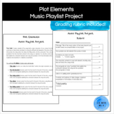 Plot Map Elements Music Playlist Project Directions&Rubric