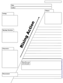 Plot Map Graphic Organizer Handout Story Map Elements Lesson Plan