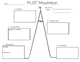 Plot Mountain Graphic Organizer (reading)