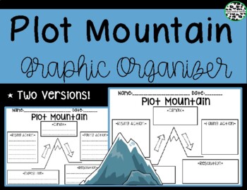 Preview of Plot Mountain Graphic Organizer Exposition Rising Action Climax Falling Action