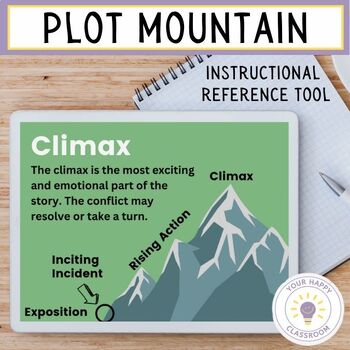 Preview of Plot Mountain Instructional Tool