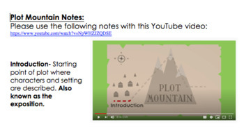 Preview of Plot Mountain Notes